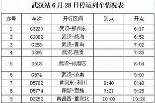 ?四个字评价一下中日男篮大战半场的吹罚！